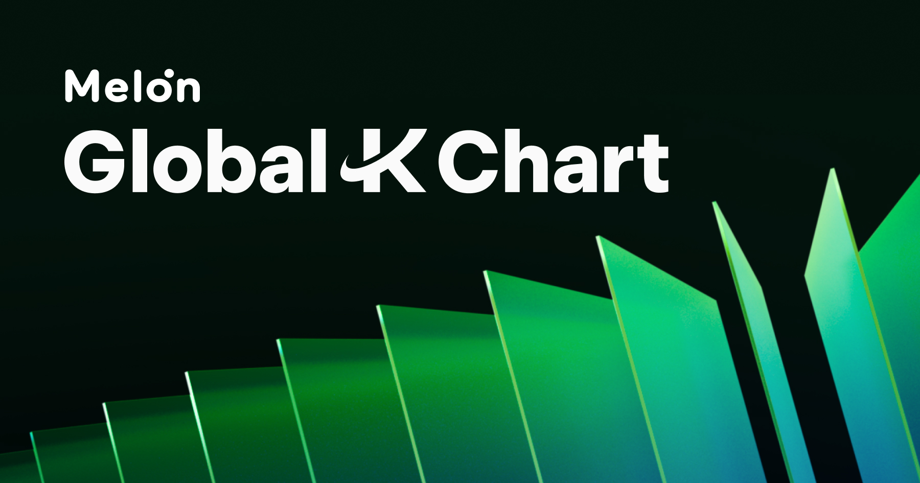 Performance K Chart Global-K Chart